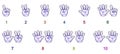 Illustration of counting hand for kids. Counting fingers from one to ten. One, two, three, four, five, six, seven, eight, nine, te
